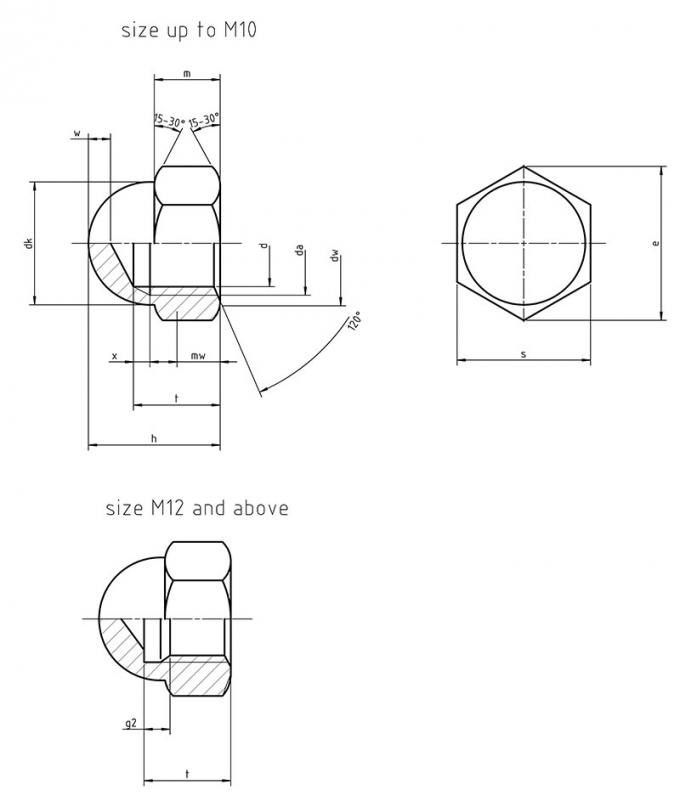 DIN 1587 Hexagon Domed Zinc Nickel M4 Sampai M24 Kacang Baja Karbon 0