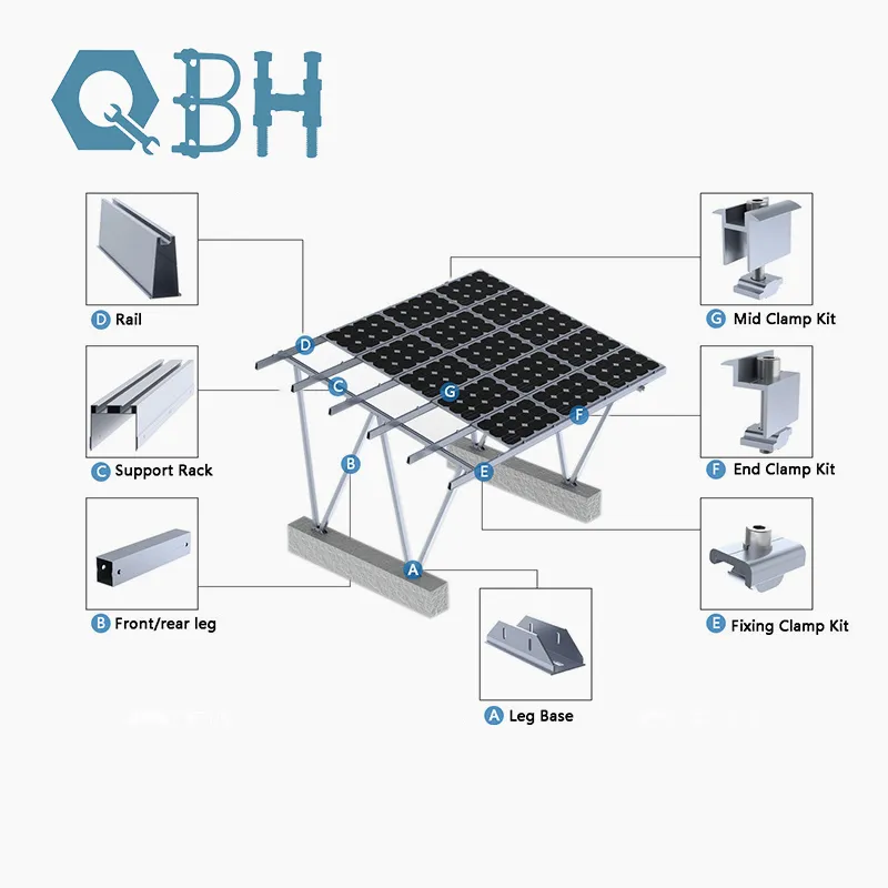 Braket HDG Helix Earth Ground Bolt Screw Sistem Pemasangan Panel PV Fotovoltaik Surya 0